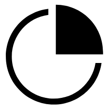rq